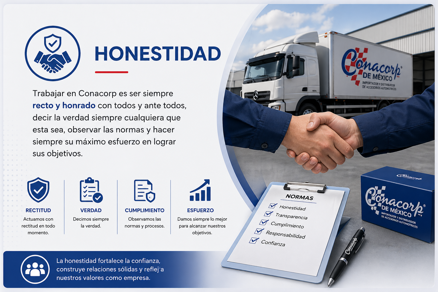 Honestidad